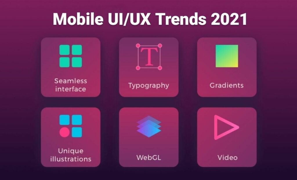 Mobile UI/UX Design Trends That Will Make Your App Win-The-Trophy!