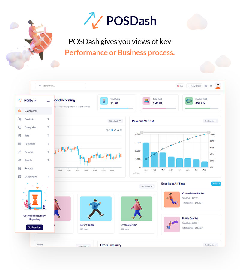 Free HTML Inventory Admin Template | PosDash Lite| Iqonic Design