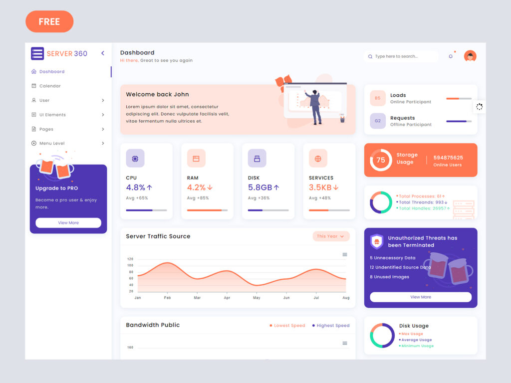 Free Server Monitoring Admin Dashboard | Server360 Lite | Iqonic Design