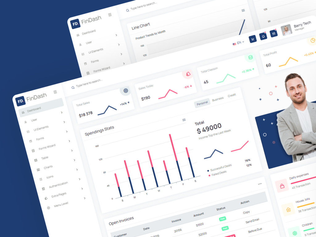 Free HTML Finance Sales Dashboard | FinDash Lite | Iqonic Design