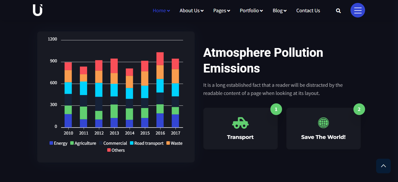 Environment | Umetric - Reporting and Infographic WordPress Theme | Iqonic Design