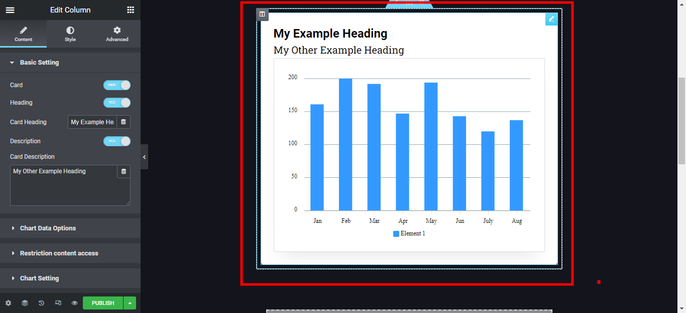 WordPress Stats Page | Graphina - WordPress Charts and Graphs Plugin | Iqonic Design