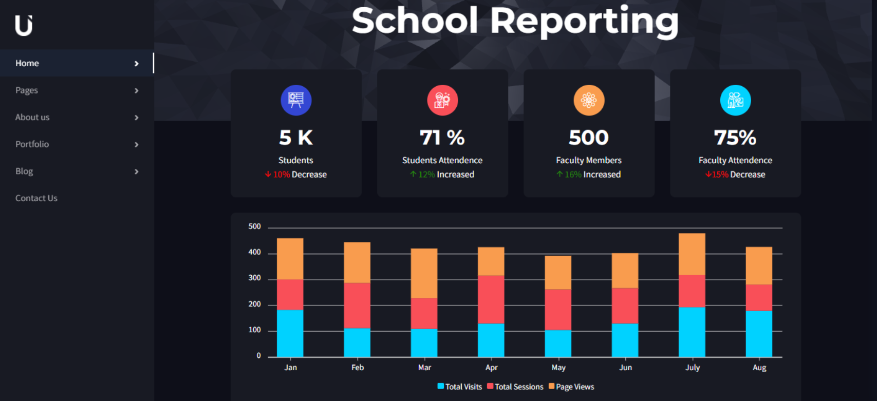 School Reporting | Umetric - Reporting and Infographic WordPress Theme | Iqonic Design