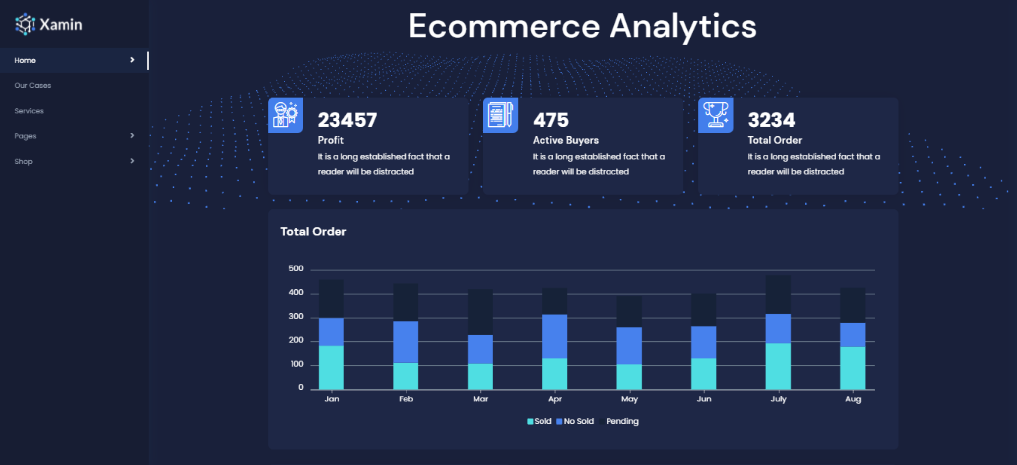 Ecommerce Analytics web page |  | Xamin - Data Science and Analytics Saas WordPress Theme | Iqonic Design