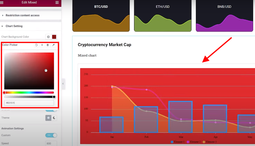 Mix Chart | Graphina | Iqonic Design