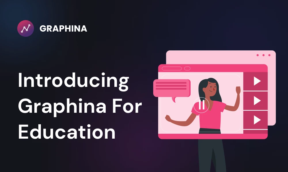 Introducing Graphina for Education, A Free Program To help Teach WordPress Charts and Graphs | Iqonic Design