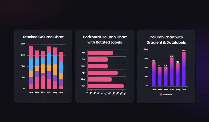 Column Chart | Graphina | Iqonic Design