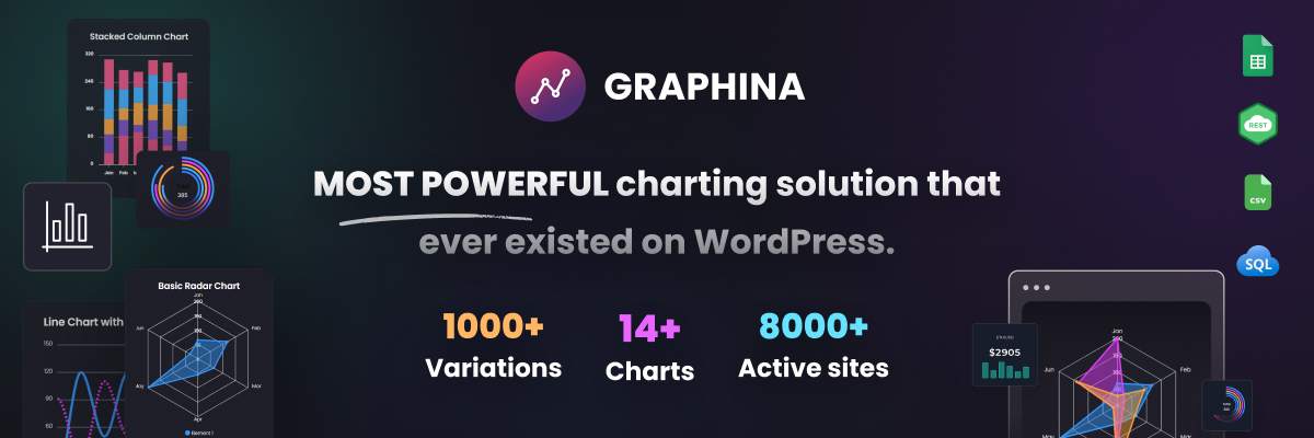 Graphina | Data Visualization WordPress Plugin | Iqonic Design