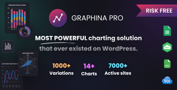 Graphina Pro- Best Data Visualization WordPress Plugin