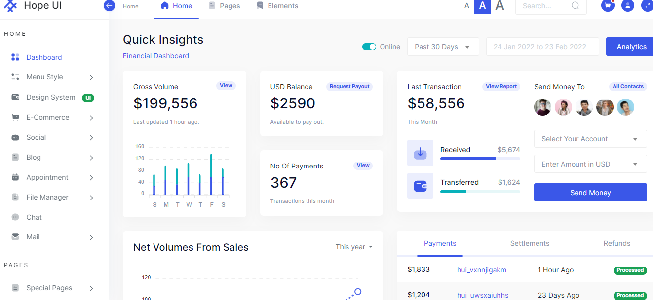 Bootstrap Admin Dashboard Template and UI Components Library | Hope UI Pro | Iqonic Design