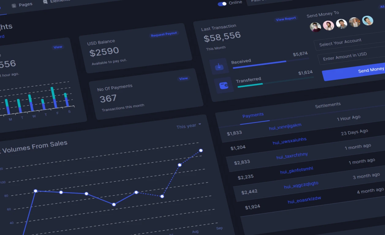 Bootstrap Admin Dashboard Template and UI Components Library | Hope UI Pro | Iqonic Design