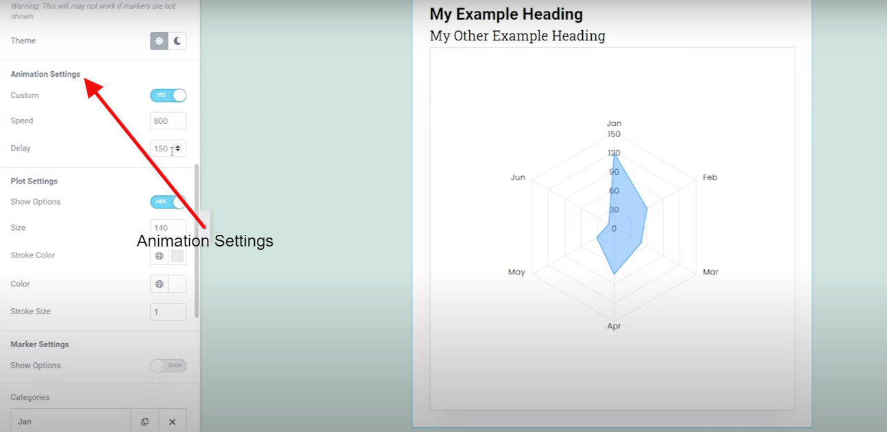 Radar chart - Graphina | Iqonic Design