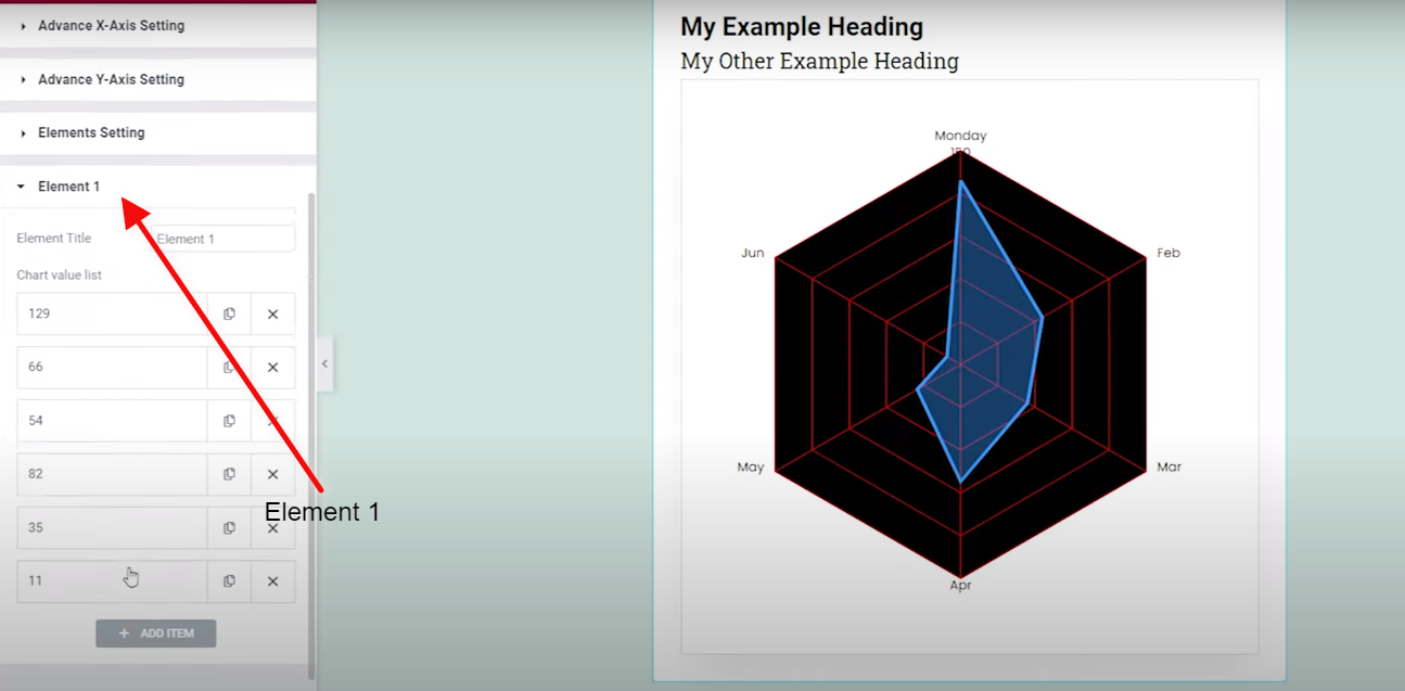 Radar chart - Graphina | Iqonic Design