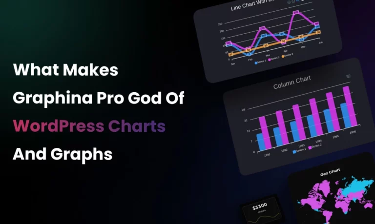 What Makes Graphina Pro God of WordPress Charts and Graphs | Iqonic Design