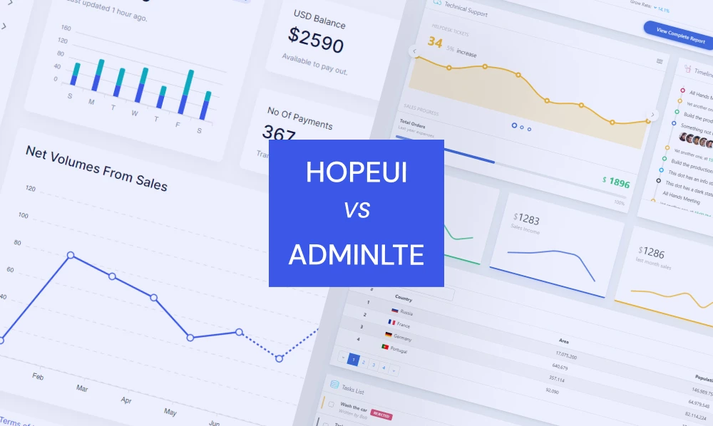 The Major Admin Dashboard Alternatives: Hope UI vs AdminLTE | Iqonic Design