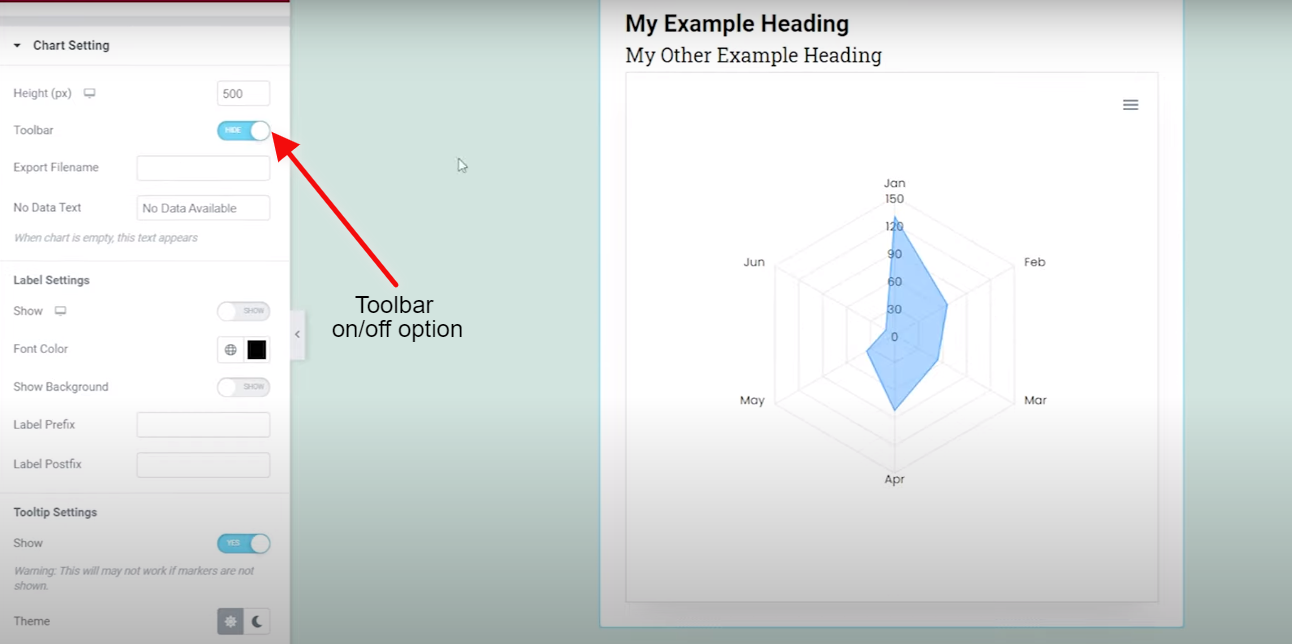 Radar chart - Graphina | Iqonic Design