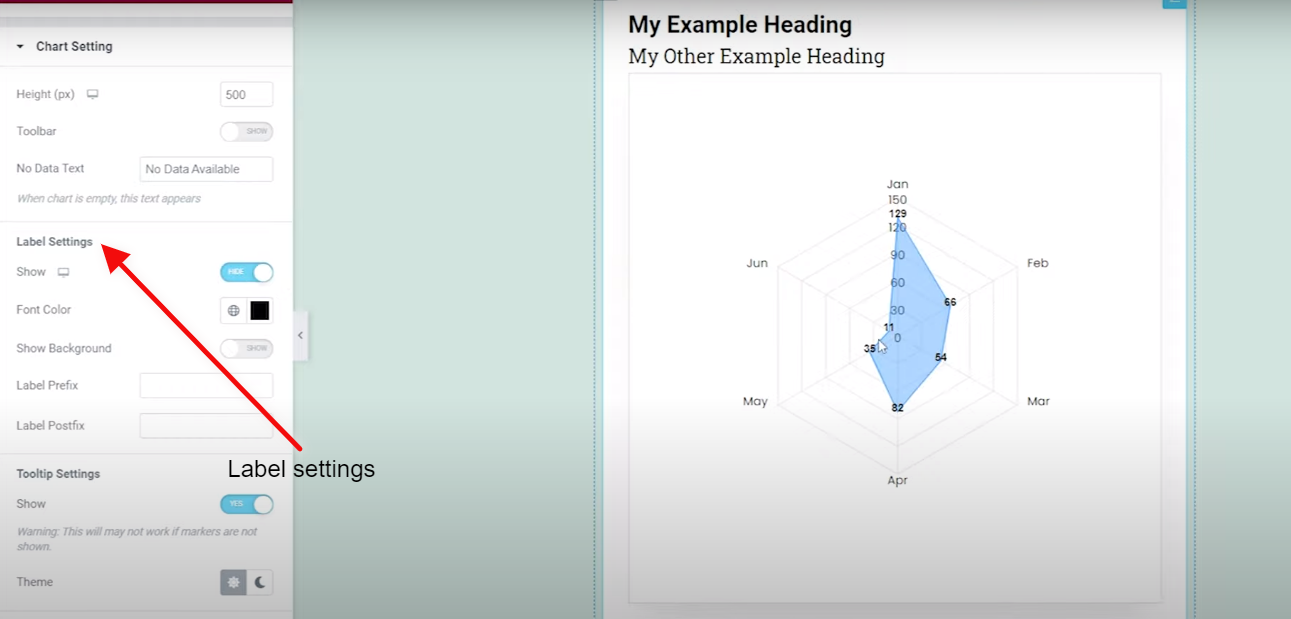 Radar chart - Graphina | Iqonic Design