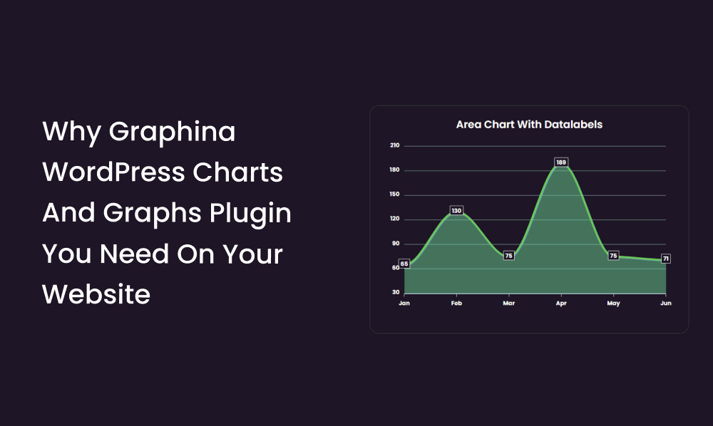 Why Graphina WordPress Charts And Graphs Plugin You Need On Your Website | Iqonic Design