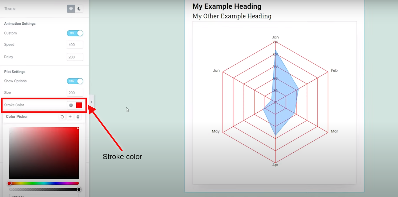 Radar chart - Graphina | Iqonic Design