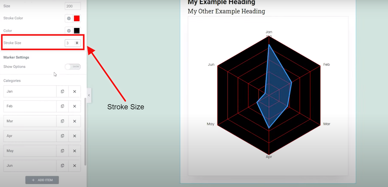 Radar chart - Graphina | Iqonic Design