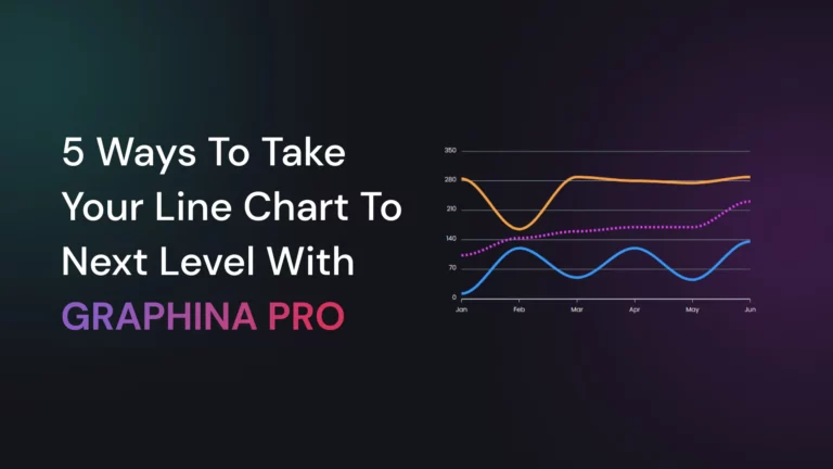 5 Ways To Take Your Line Chart To Next Level With Graphina Pro | Iqonic Design