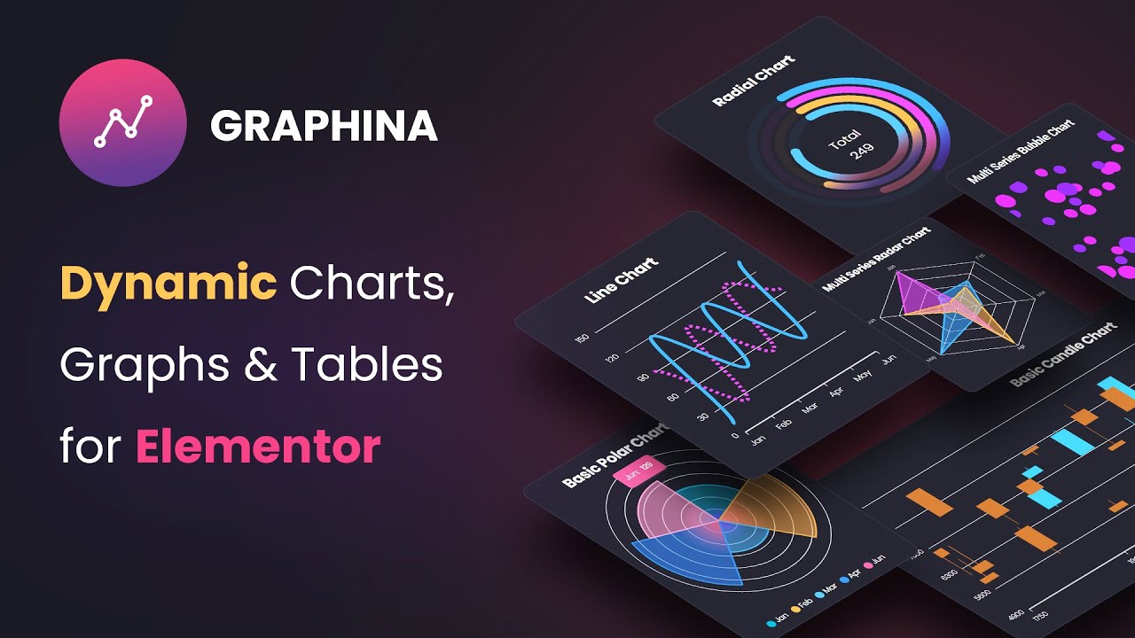 Graphina Pro – Elementor Dynamic Charts Graphs and Datatables | Iqonic Design