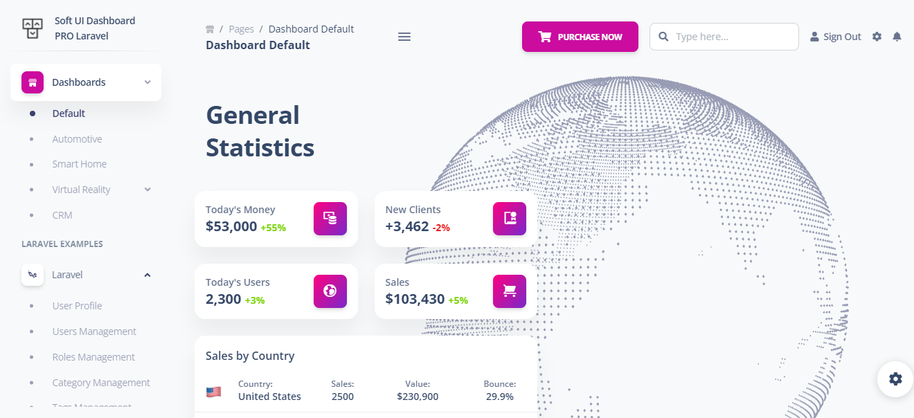 Soft UI Dashboard PRO Laravel