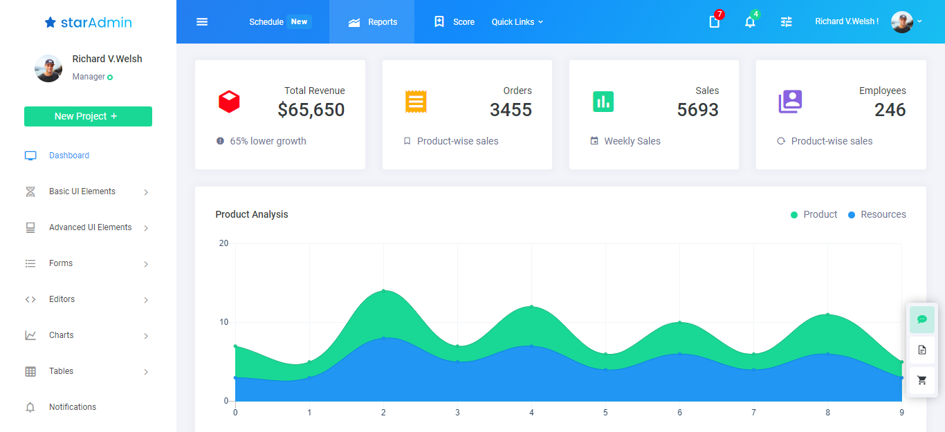 Star Admin Pro Laravel