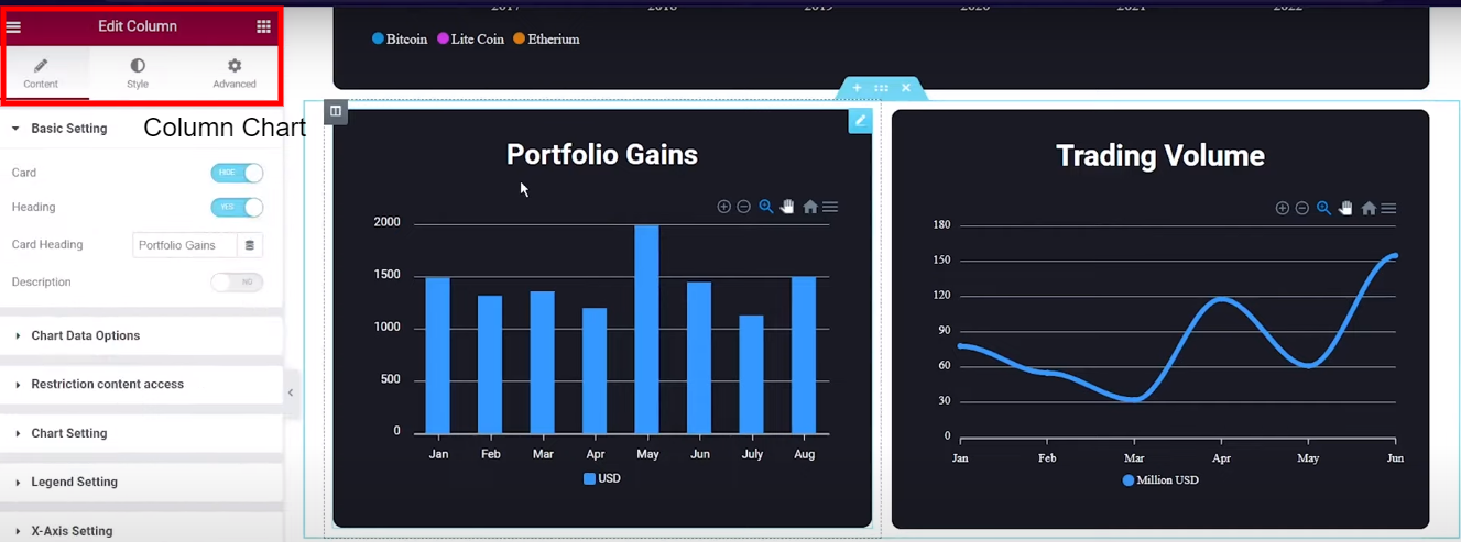 Column Chart | WordPress Chart Plugin | Graphina | Iqonic Design