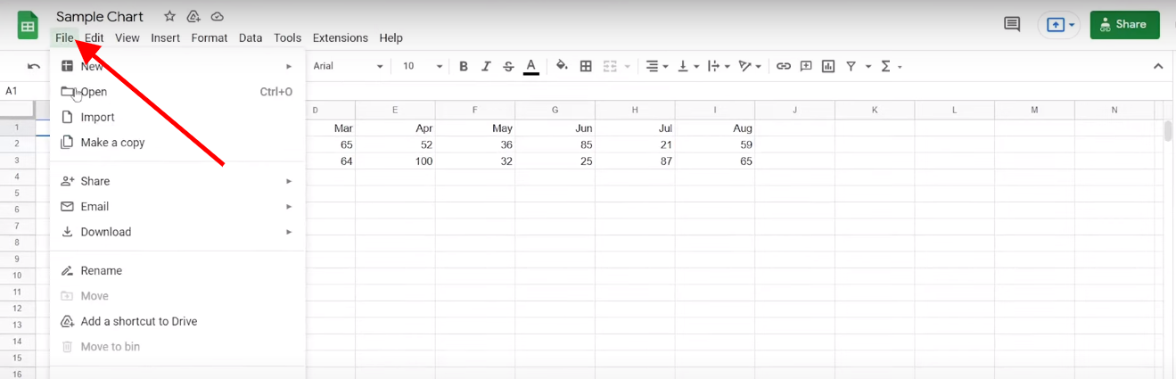 WordPress Chart from Google Sheet Data | WordPress Chart Plugin | Graphina | Iqonic Design