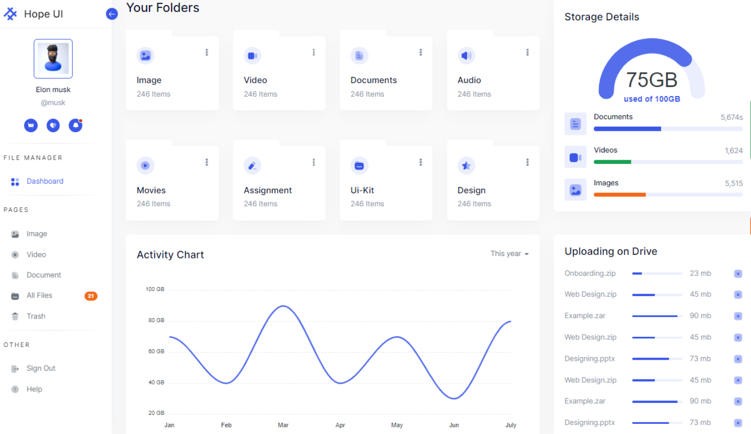 File Manager Admin Dashboard - Hope UI | Iqonic Design