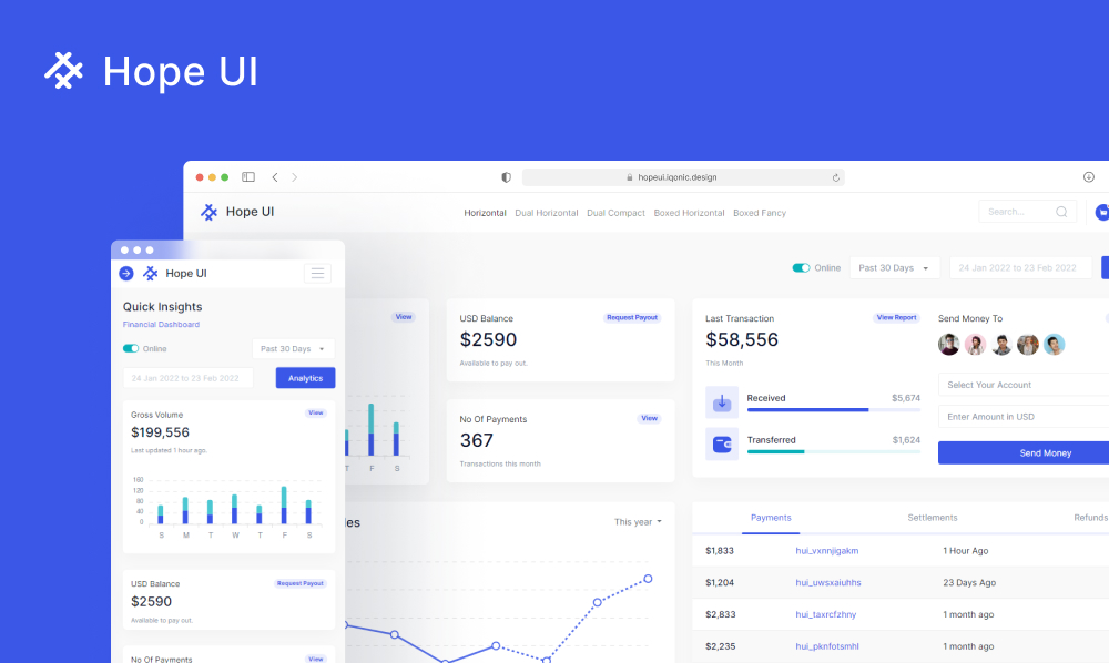 8 Ready-to-use Admin Dashboards That Will Save Your Time 5X | Iqonic Design