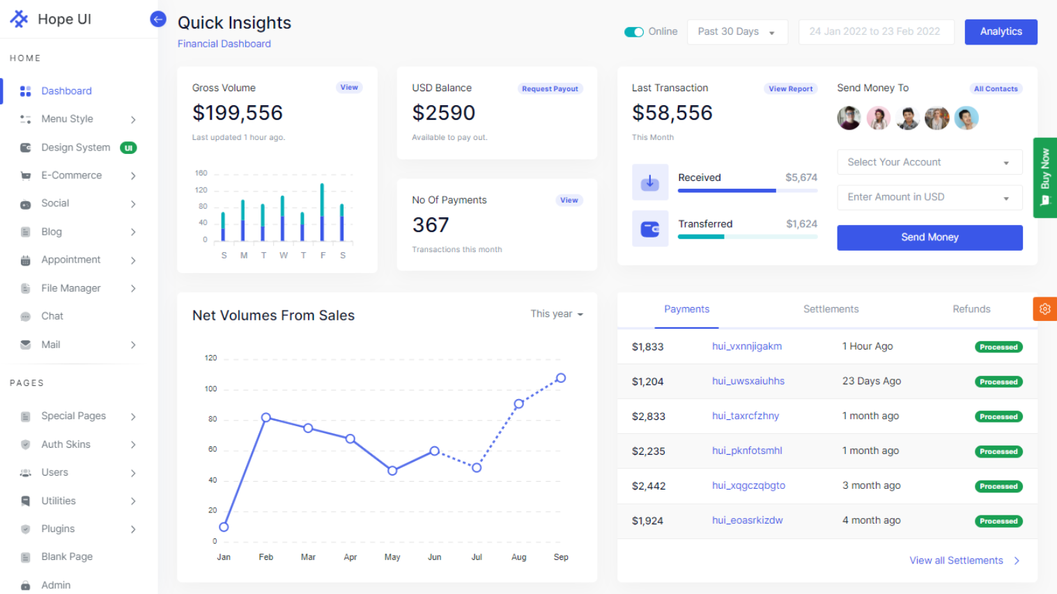 Hope UI - Bootstrap 5 Admin Template | Iqonic Design