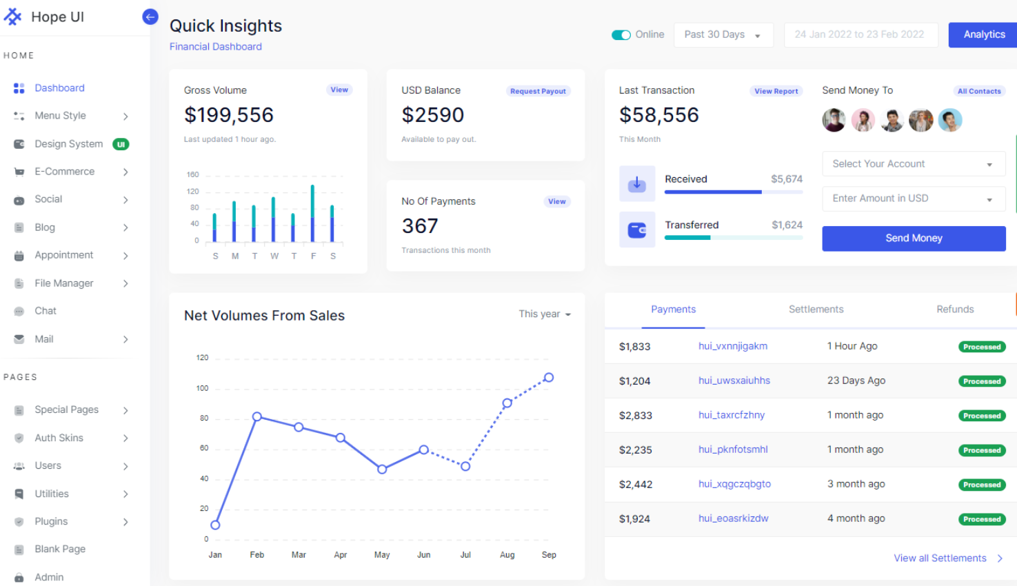 Hope UI - Bootstrap Admin Template | Iqonic Design