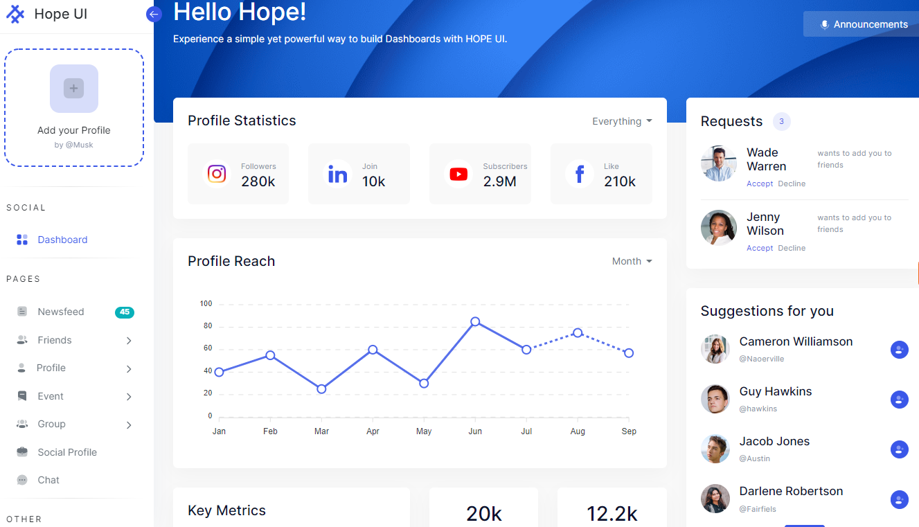 Social Admin Dashboard - Hope UI | Iqonic Design