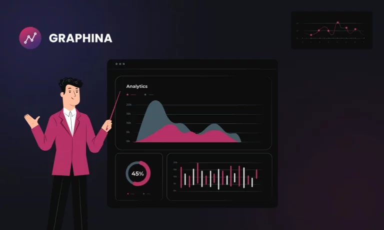 View Restrictions, Password Protect, Role-Based Access all into WordPress Charts And Graphs | Iqonic Design