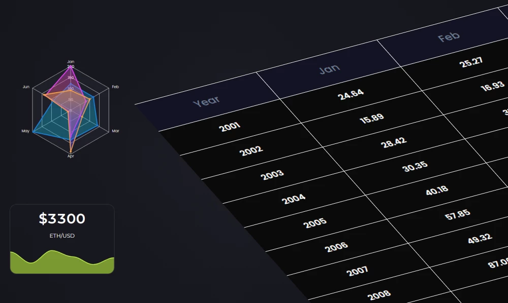 How to Create Reports Your WordPress Clients, Will Want | Iqonic Design