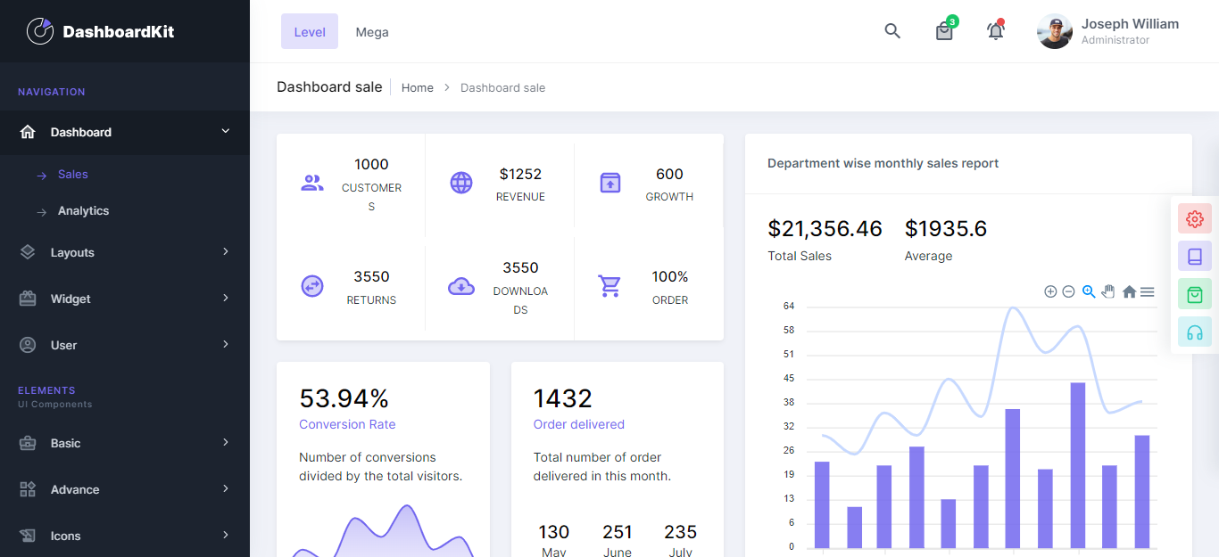 Dashboard Kit - Bootstrap Admin Templates