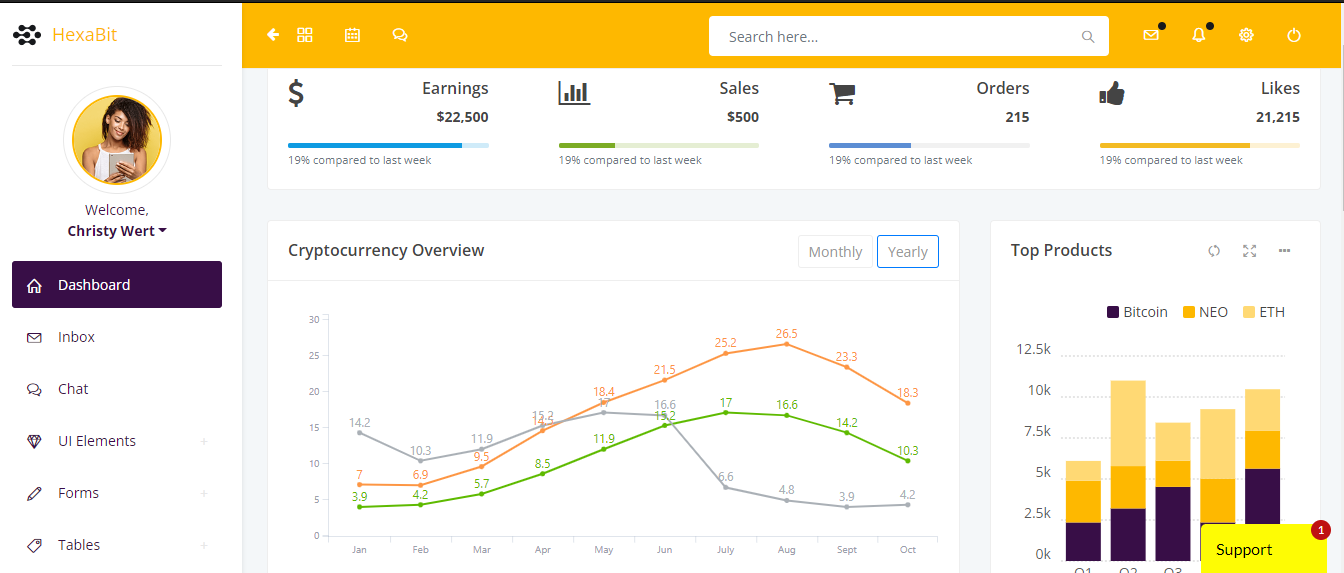 Hexabit - Responsive Bootstrap Admin Template & UI KIT