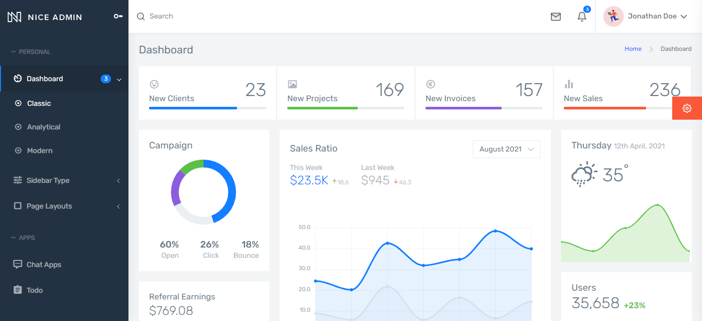 Nice Admin - Bootstrap 5 Dashboard Template