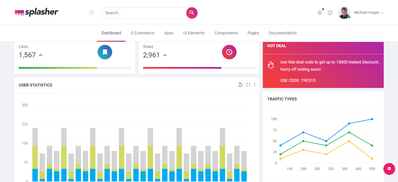 Splasher - Responsive Bootstrap Admin & Powerful UI Kit