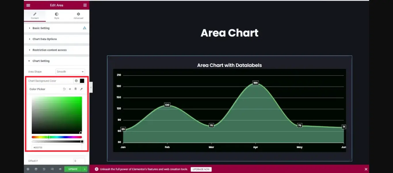 Graphina - data visualization tool | Iqonic Design