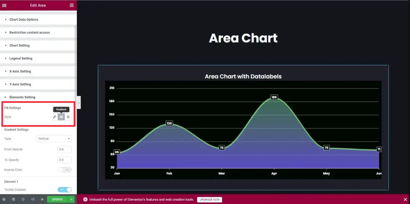 Graphina - Data Visualization WordPress Plugin | Iqonic Design