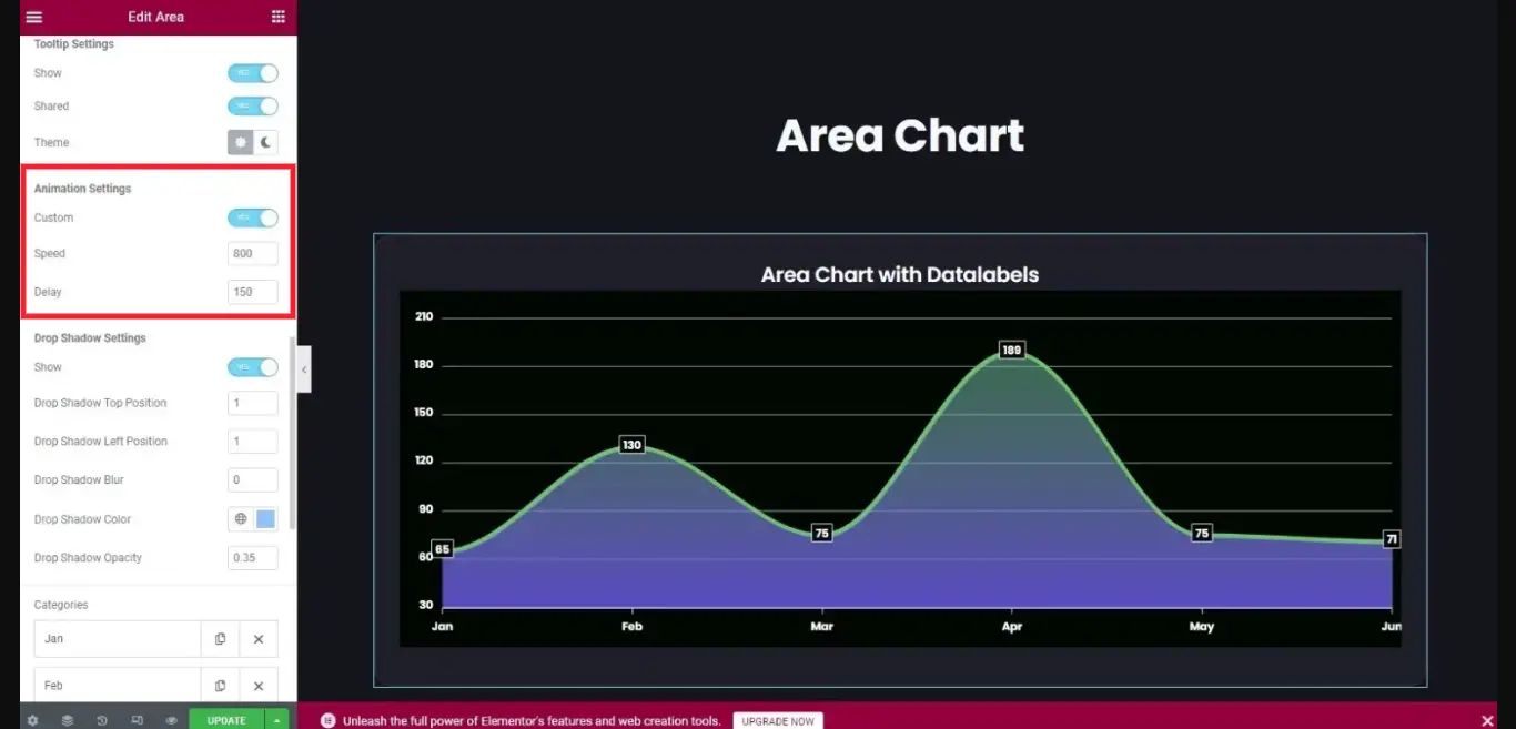 Graphina - Data Visualization WordPress Plugin | Iqonic Design