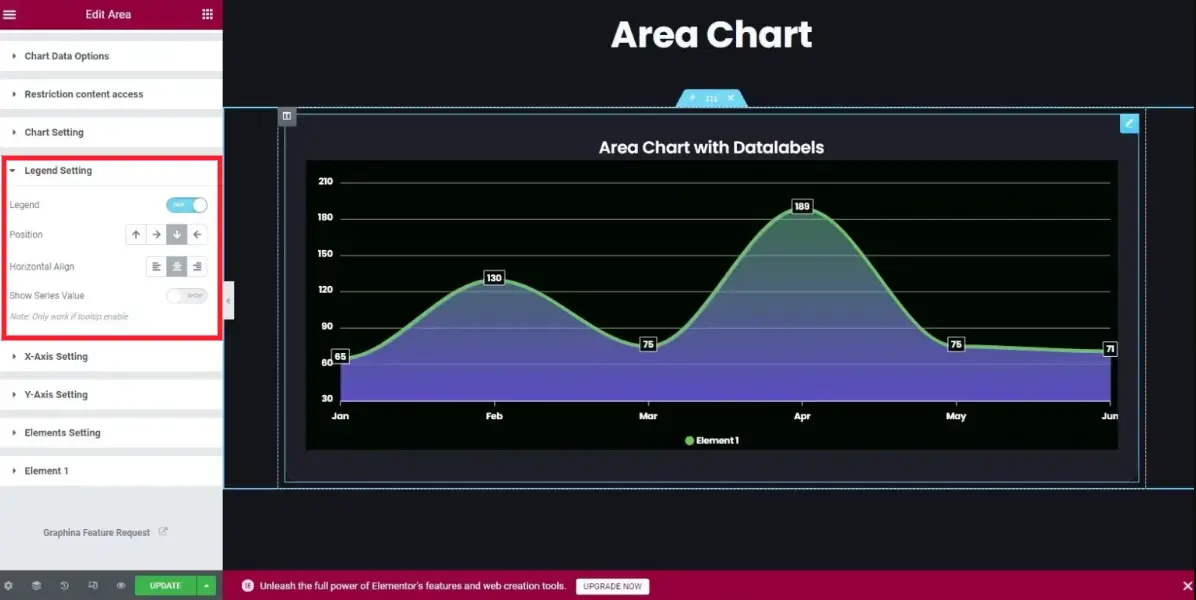 Graphina - Data Visualization WordPress Plugin | Iqonic Design