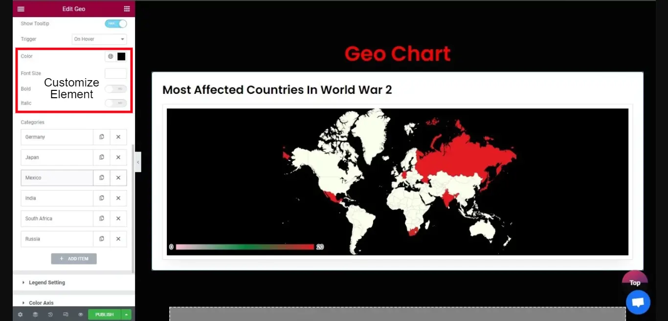 Graphina - WordPress Chart and Graph Plugin | Iqonic Design