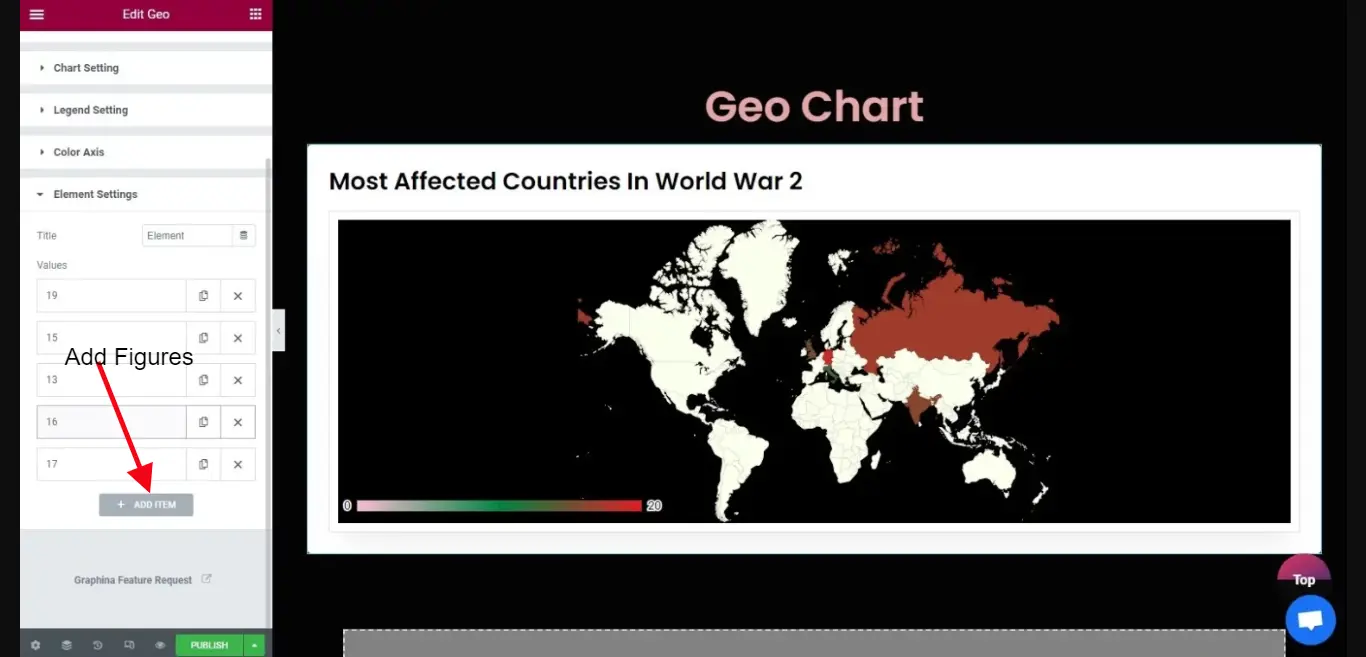 Graphina - WordPress Chart and Graph Plugin | Iqonic Design