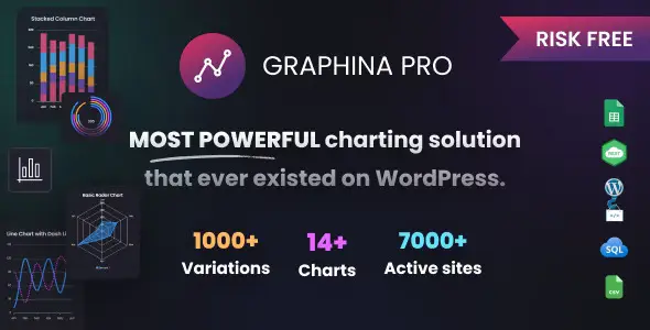 Graphina - Data Visualization WordPress Plugin | Iqonic Design