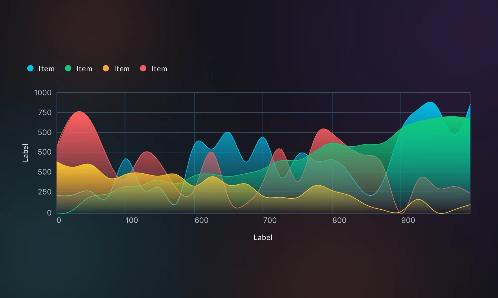 Build A Data-Driven Buyer Persona Using Graphina Pro WordPress Plugin | Iqonic Design