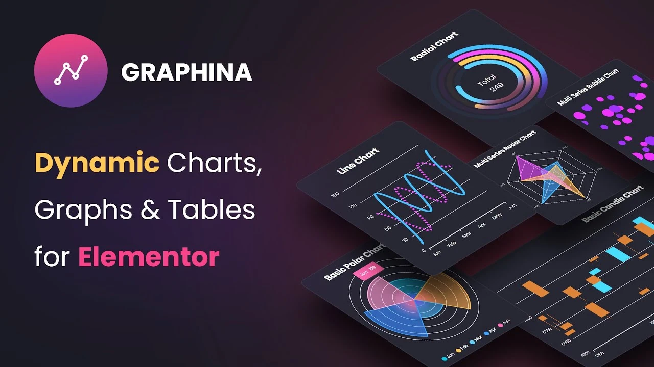 Graphina - WordPress Charts and Graphs Plugin | Iqonic Design